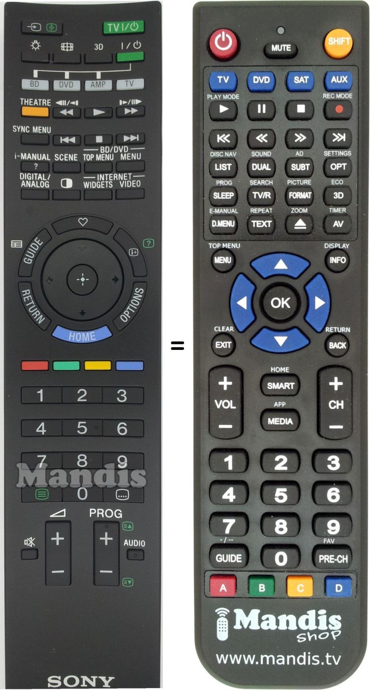 Telecomando equivalente RMG-D010