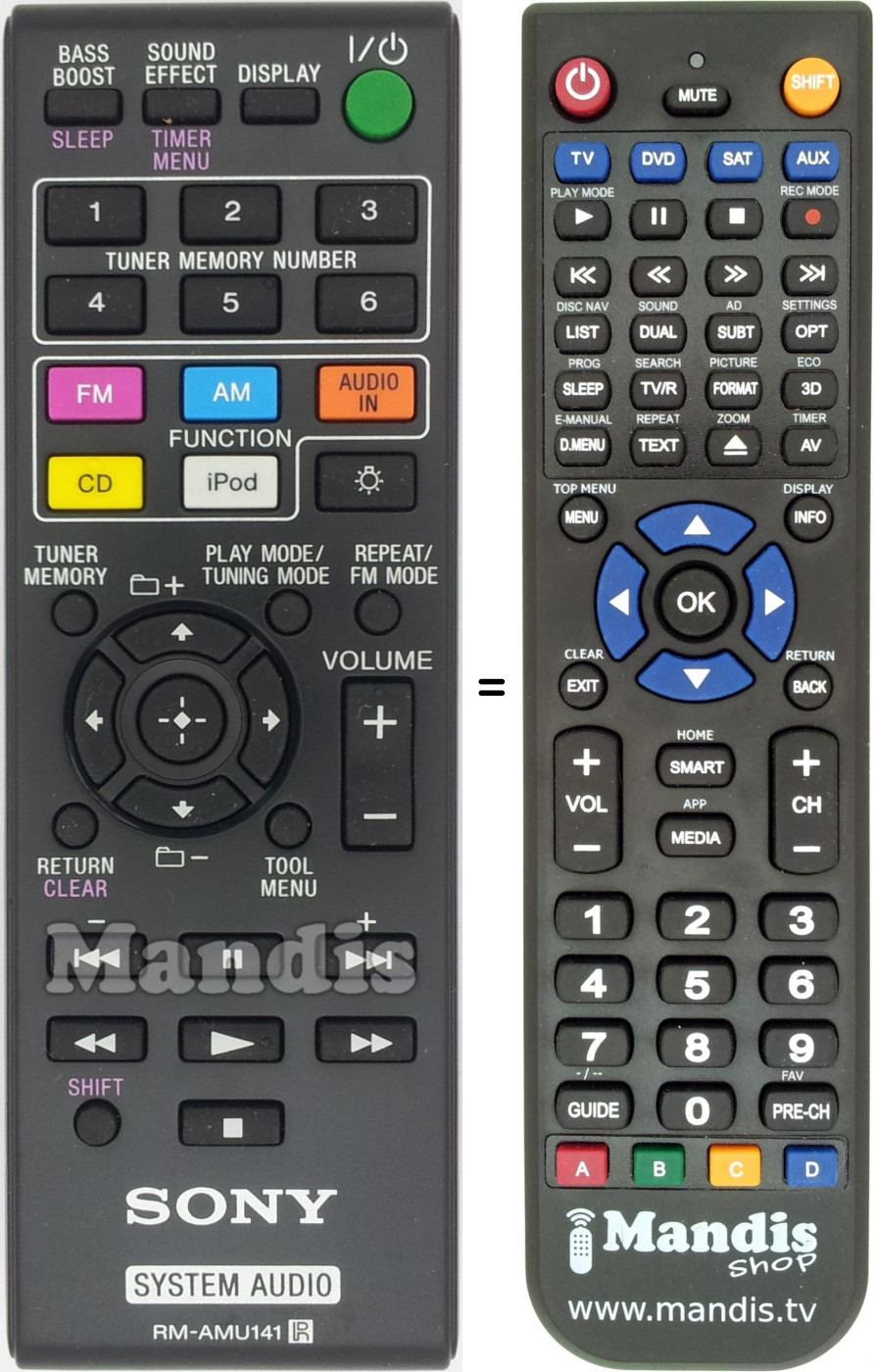 Telecomando equivalente RM-AMU141