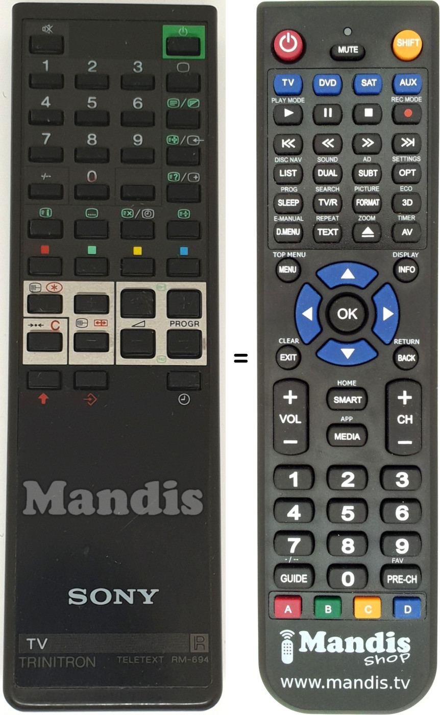 Telecomando equivalente RM694-146556212