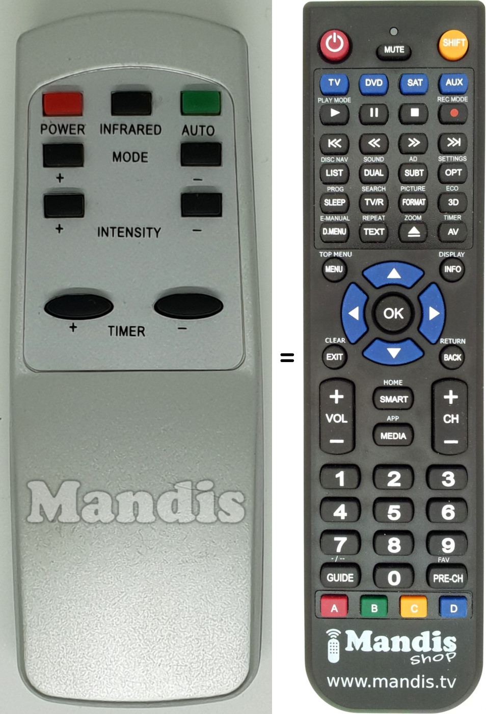Telecomando equivalente REMCON1563