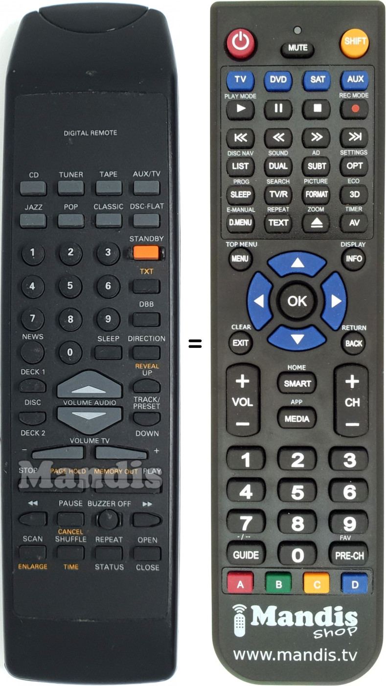 Telecomando equivalente RH6623/22