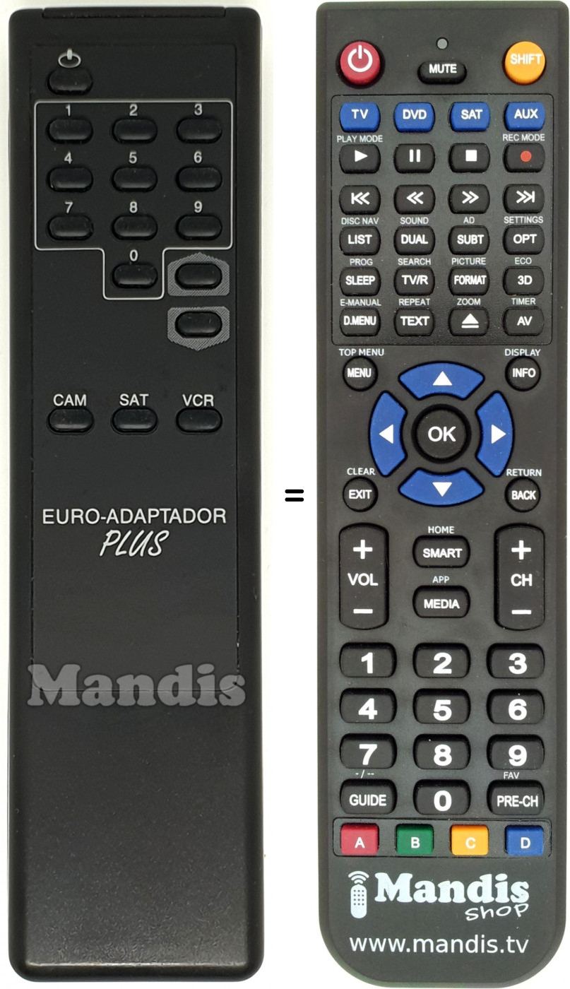 Telecomando equivalente Euro-Adaptador Plus
