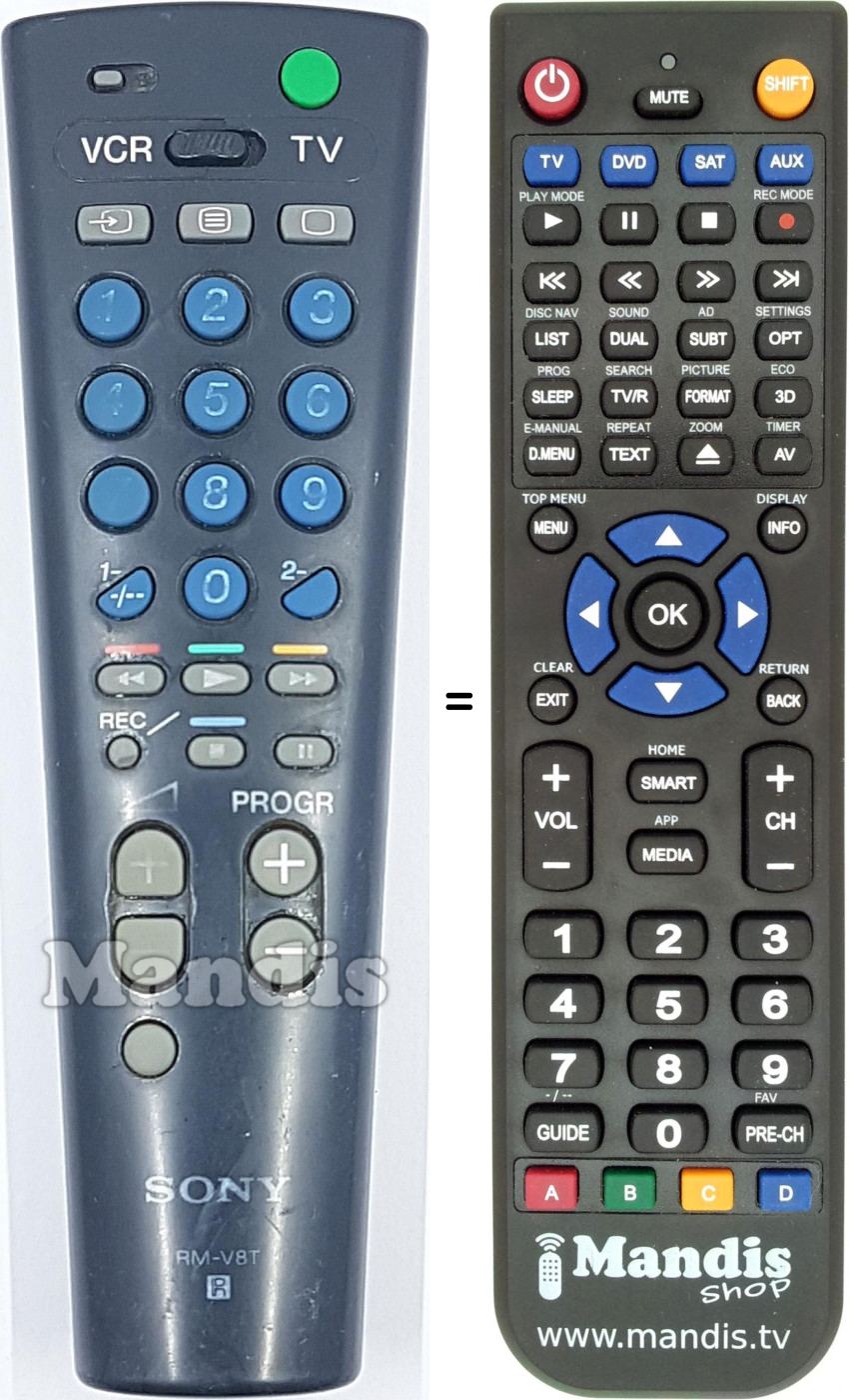Telecomando equivalente RM-V8T