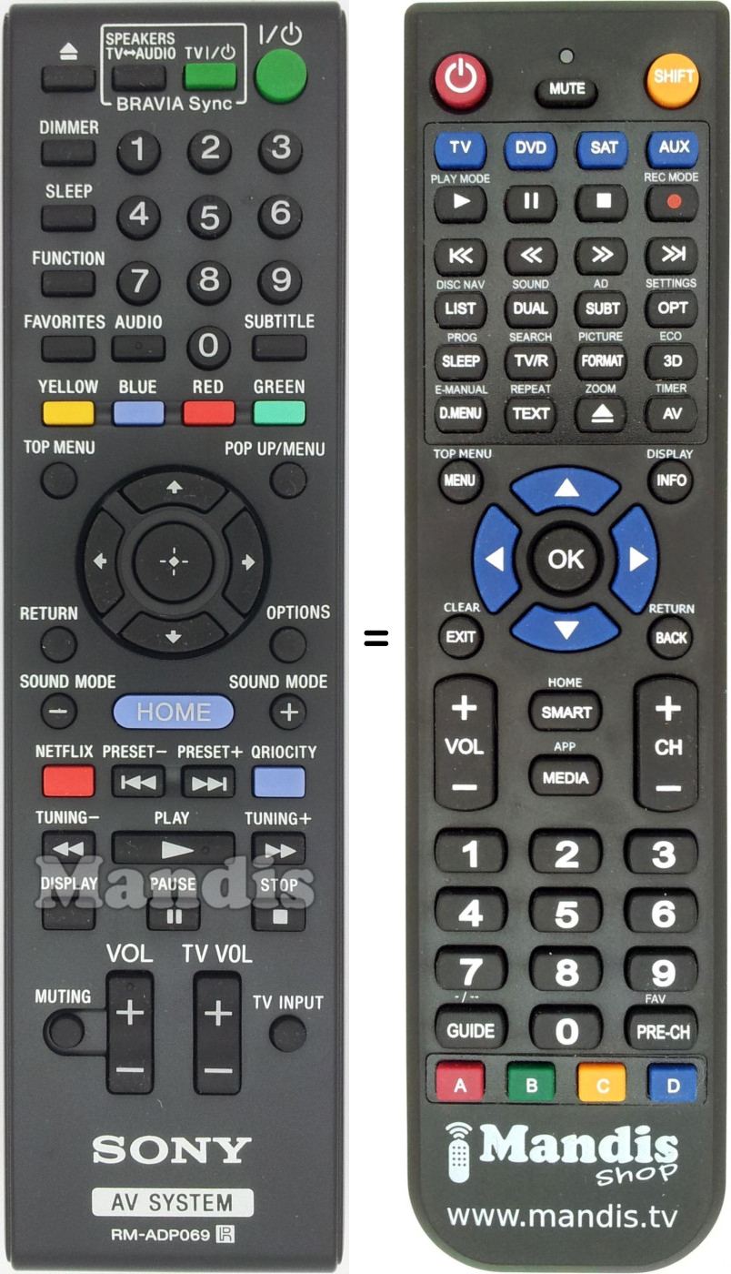 Telecomando equivalente Sony RM-ADP069