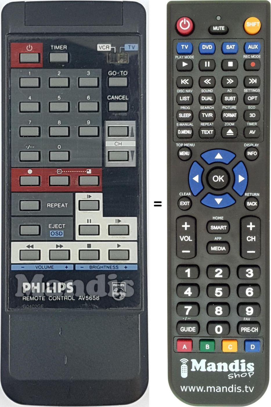 Telecomando equivalente AV5658