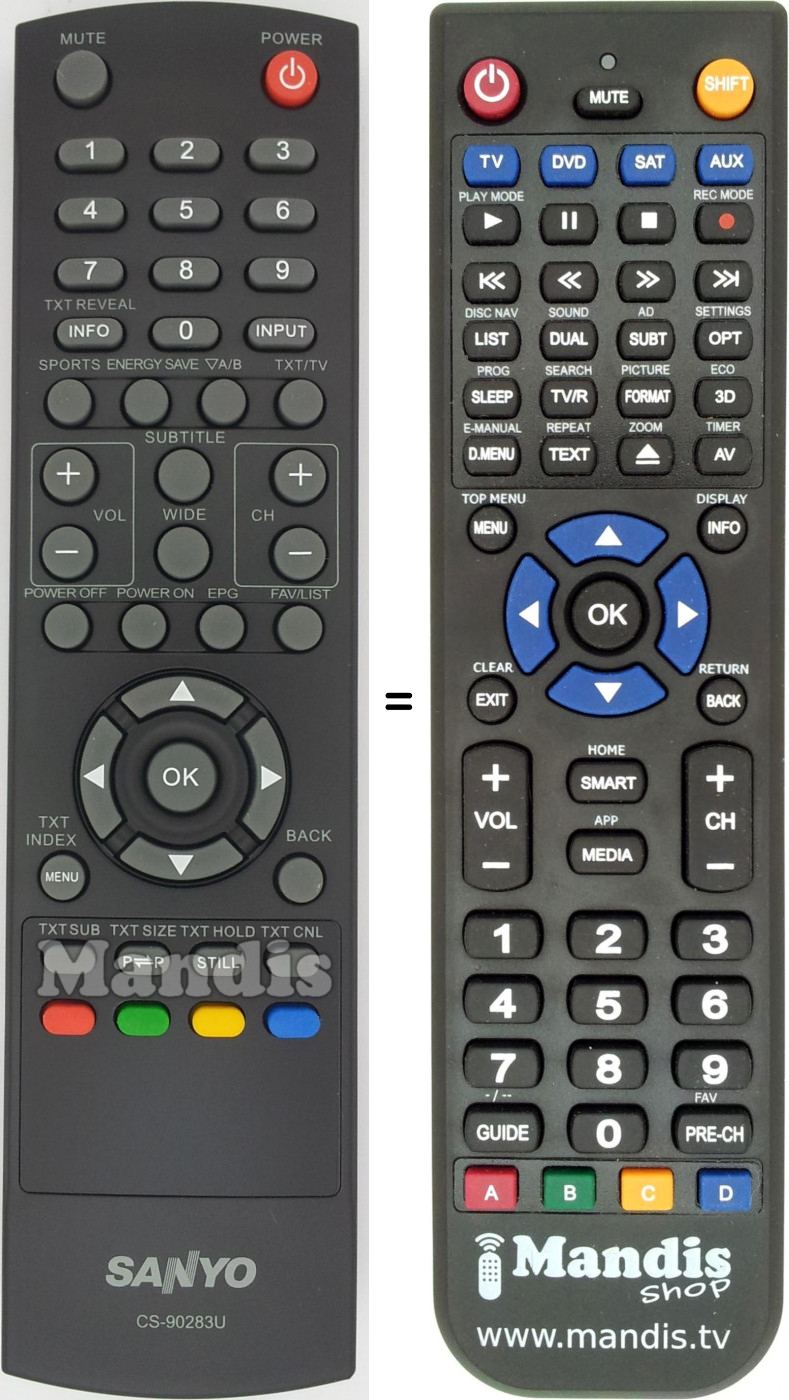 Telecomando equivalente CS-90283U