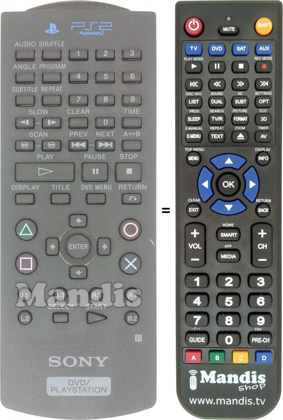 Telecomando equivalente PS2