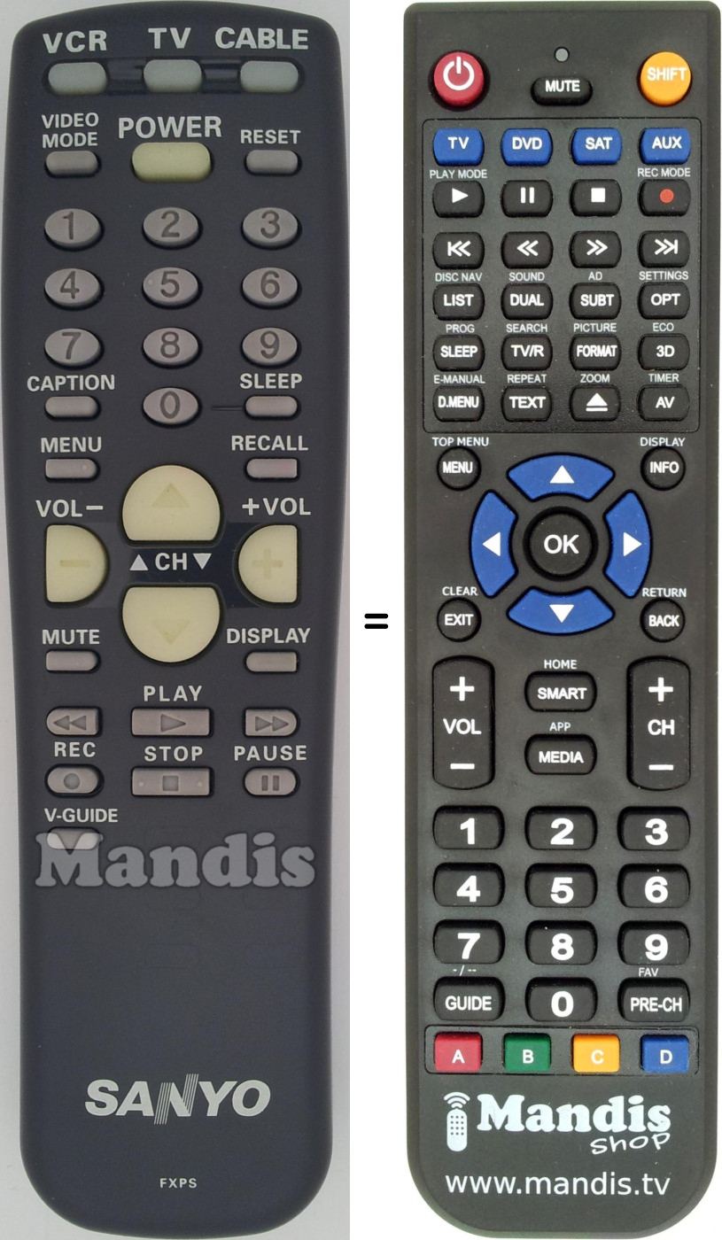 Telecomando equivalente FXPS