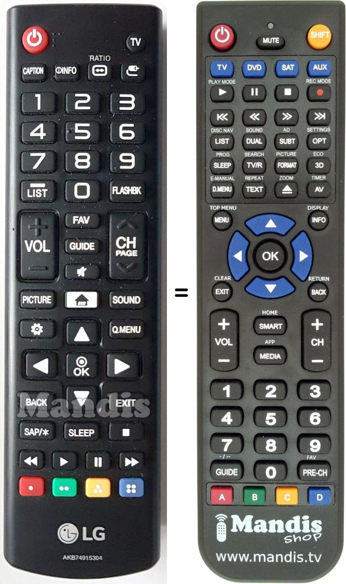 Telecomando equivalente LG AKB74915304