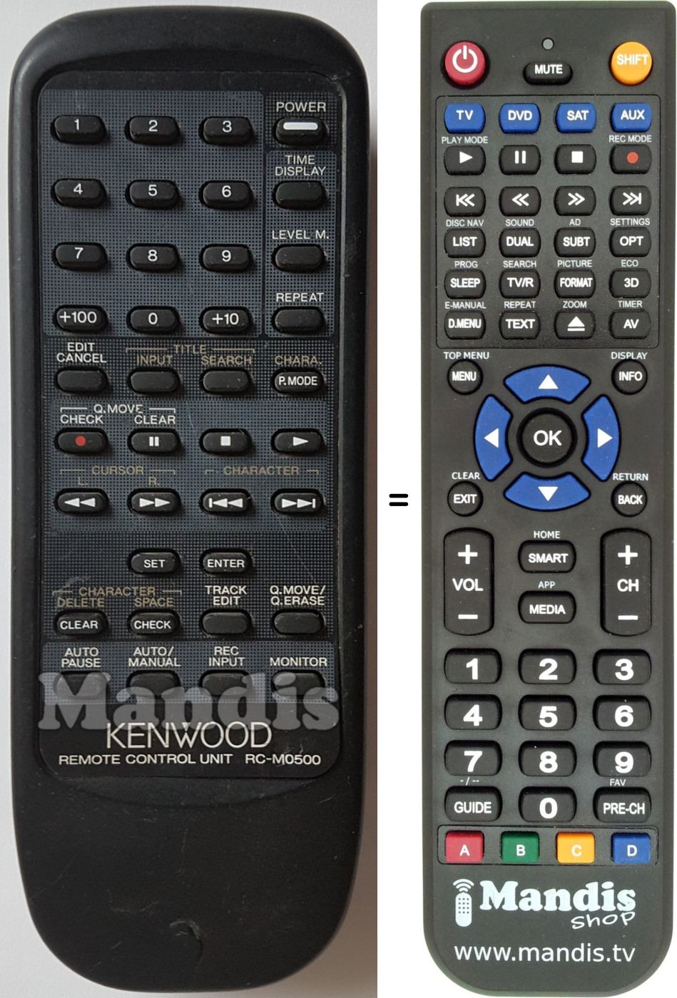 Telecomando equivalente RC-M0500