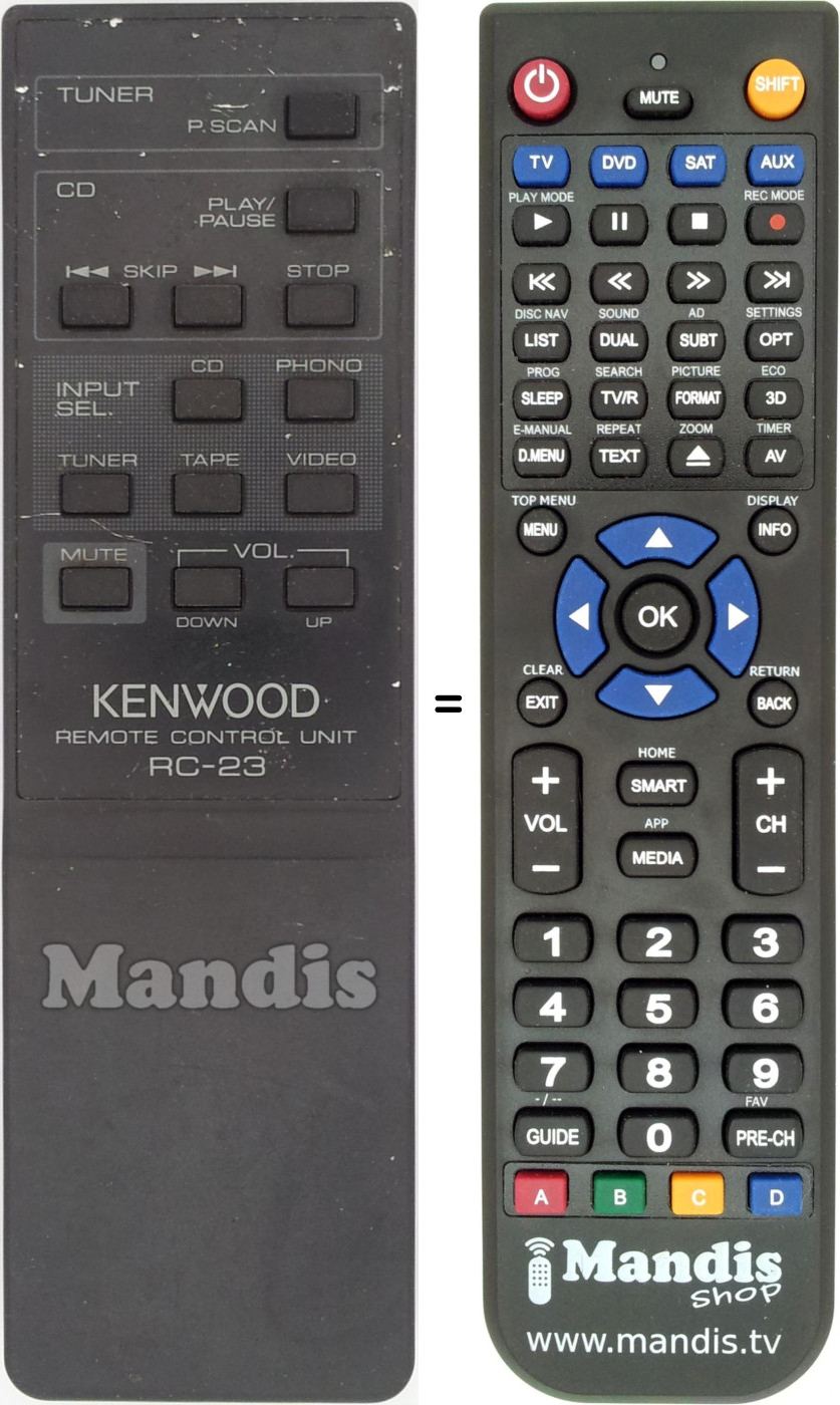 Telecomando equivalente RC-23-kenwood