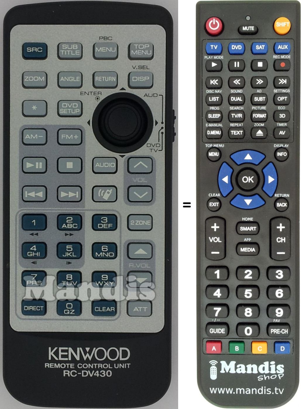 Telecomando equivalente Kenwood RC-DV430