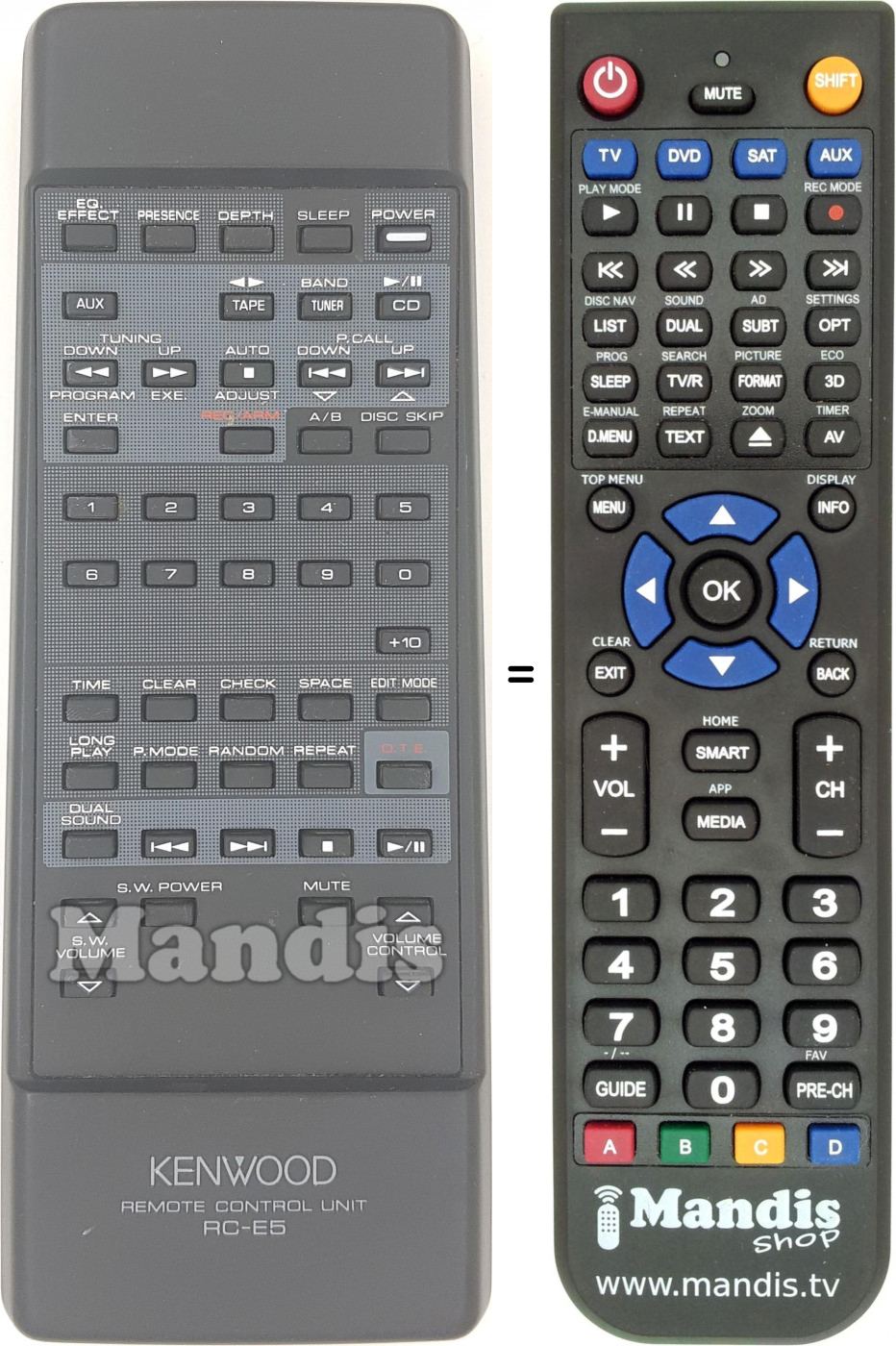 Telecomando equivalente RC-E5