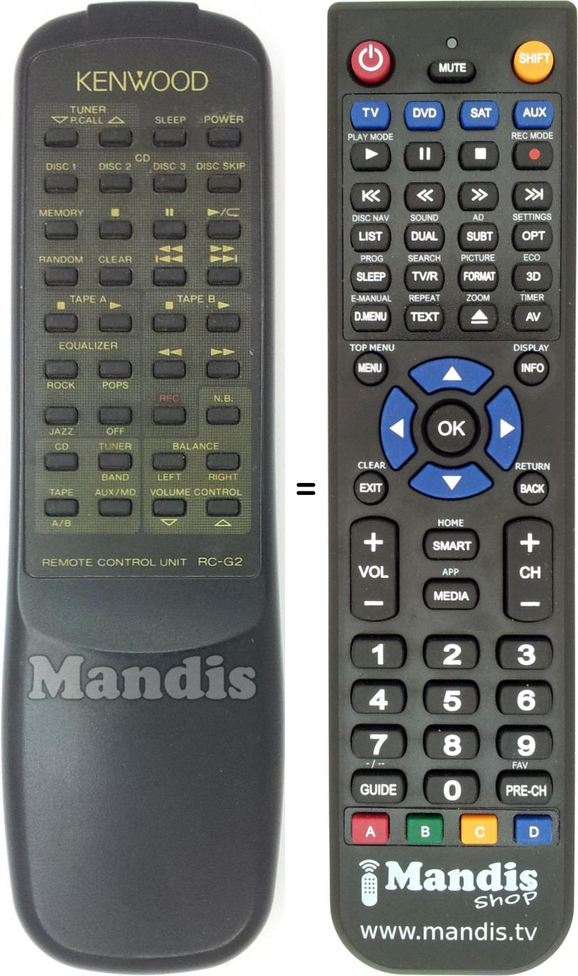 Telecomando equivalente RC-G2