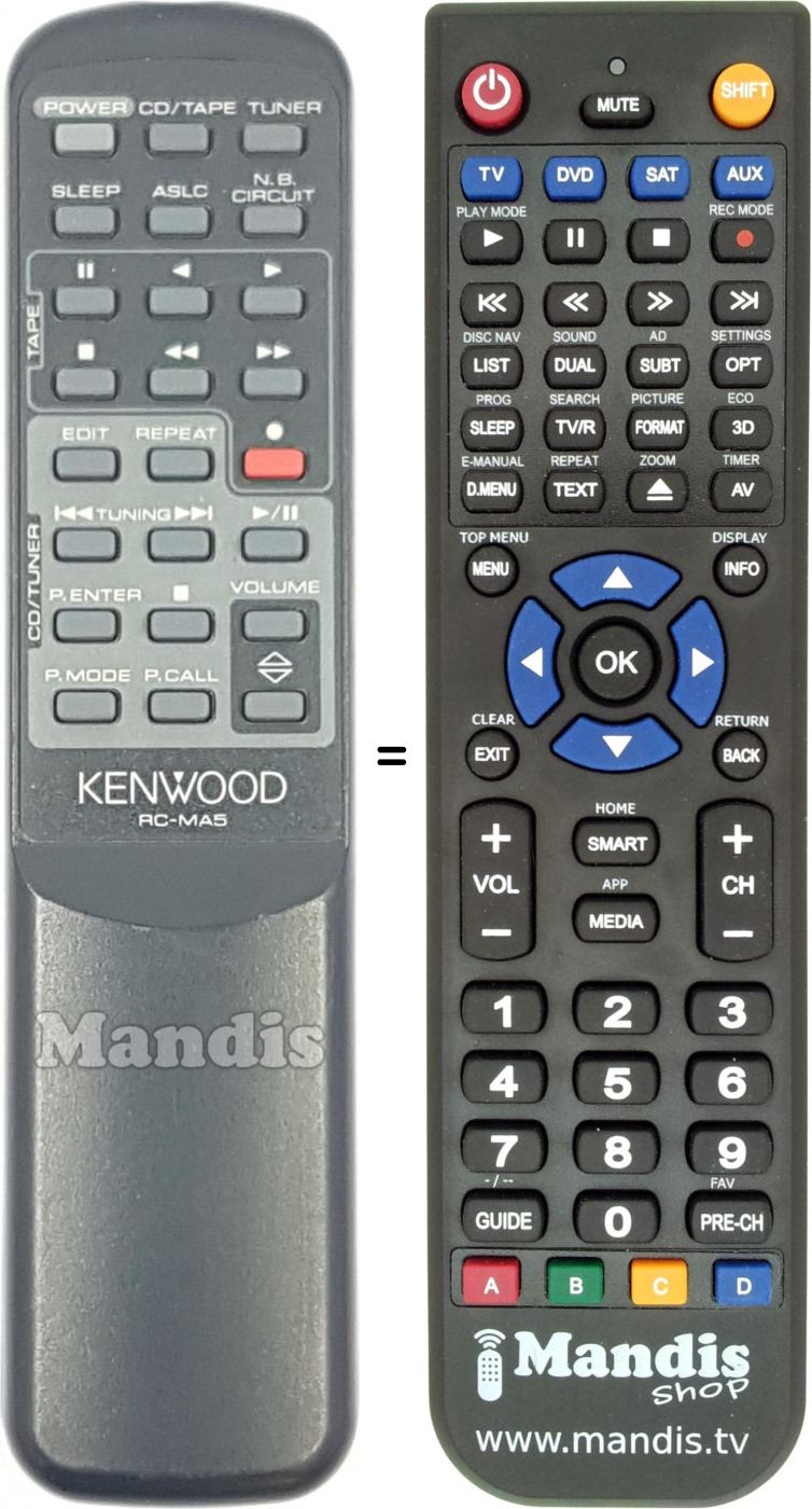 Telecomando equivalente RC-MA5