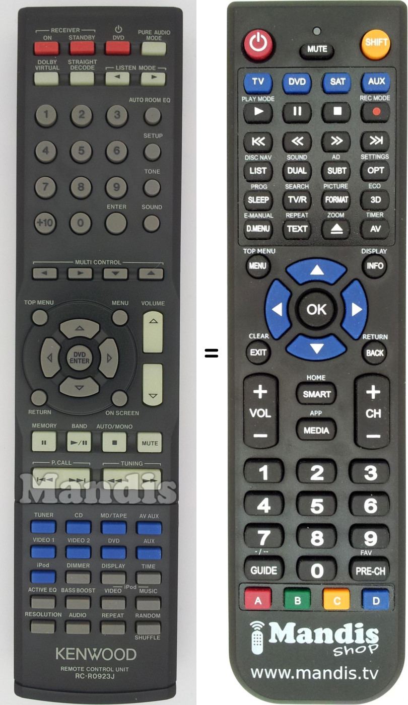 Telecomando equivalente RC-R0923J