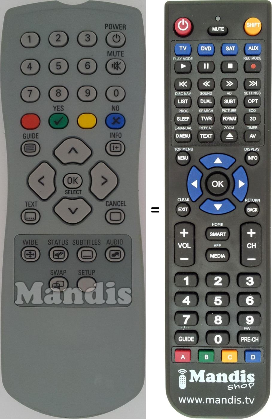 Telecomando equivalente REMCON1447