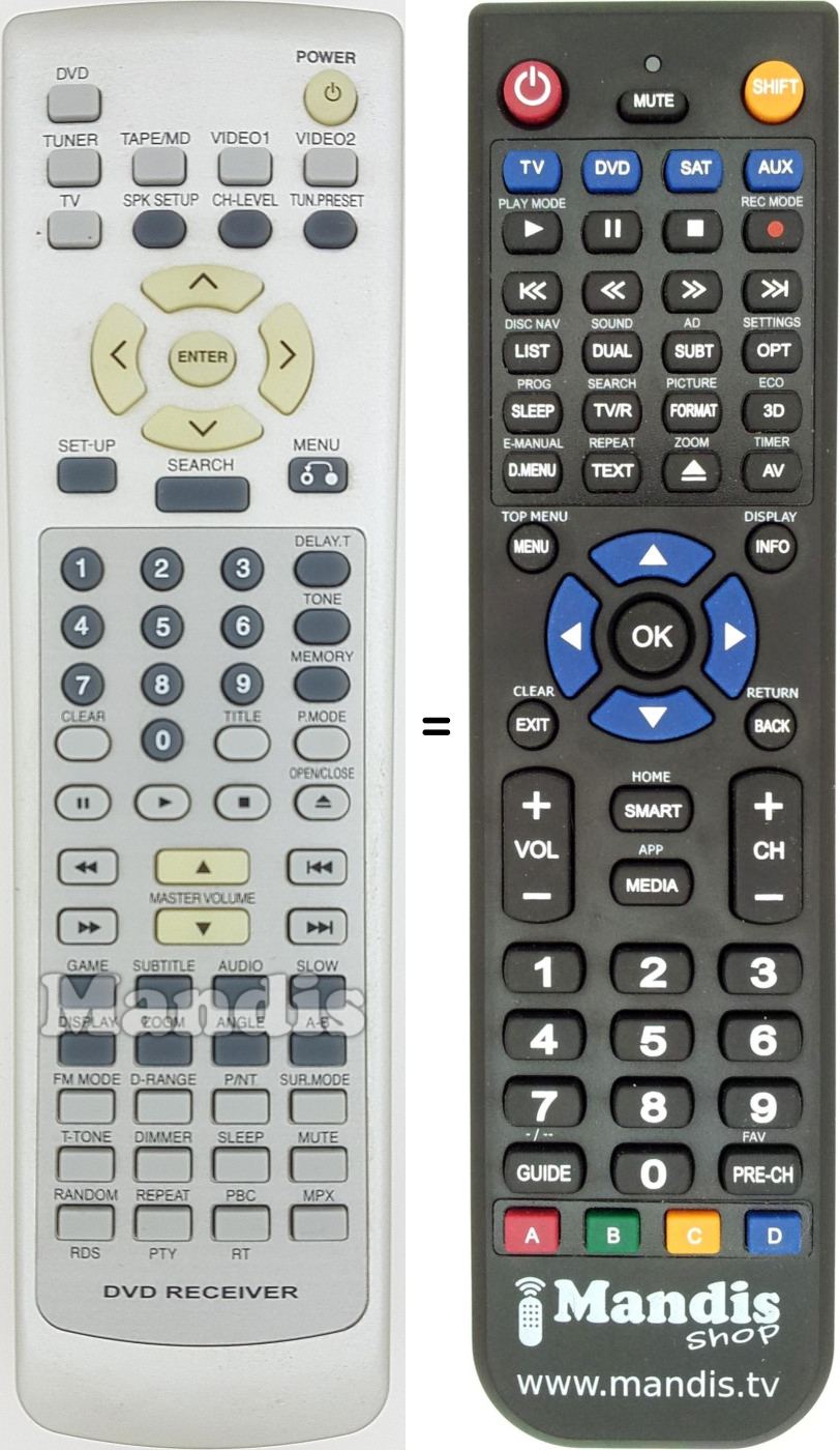 Telecomando equivalente REMCON1609