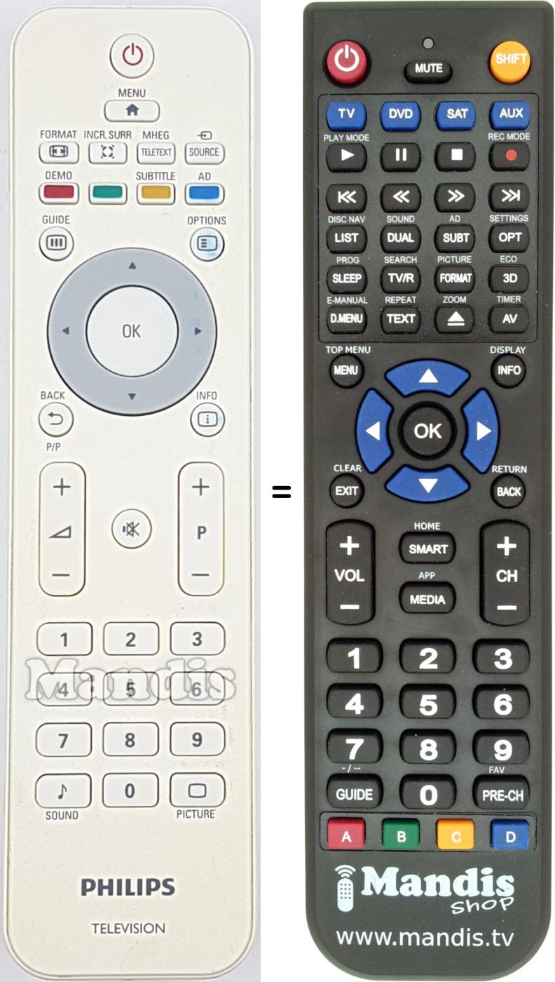 Telecomando equivalente REMCON1838