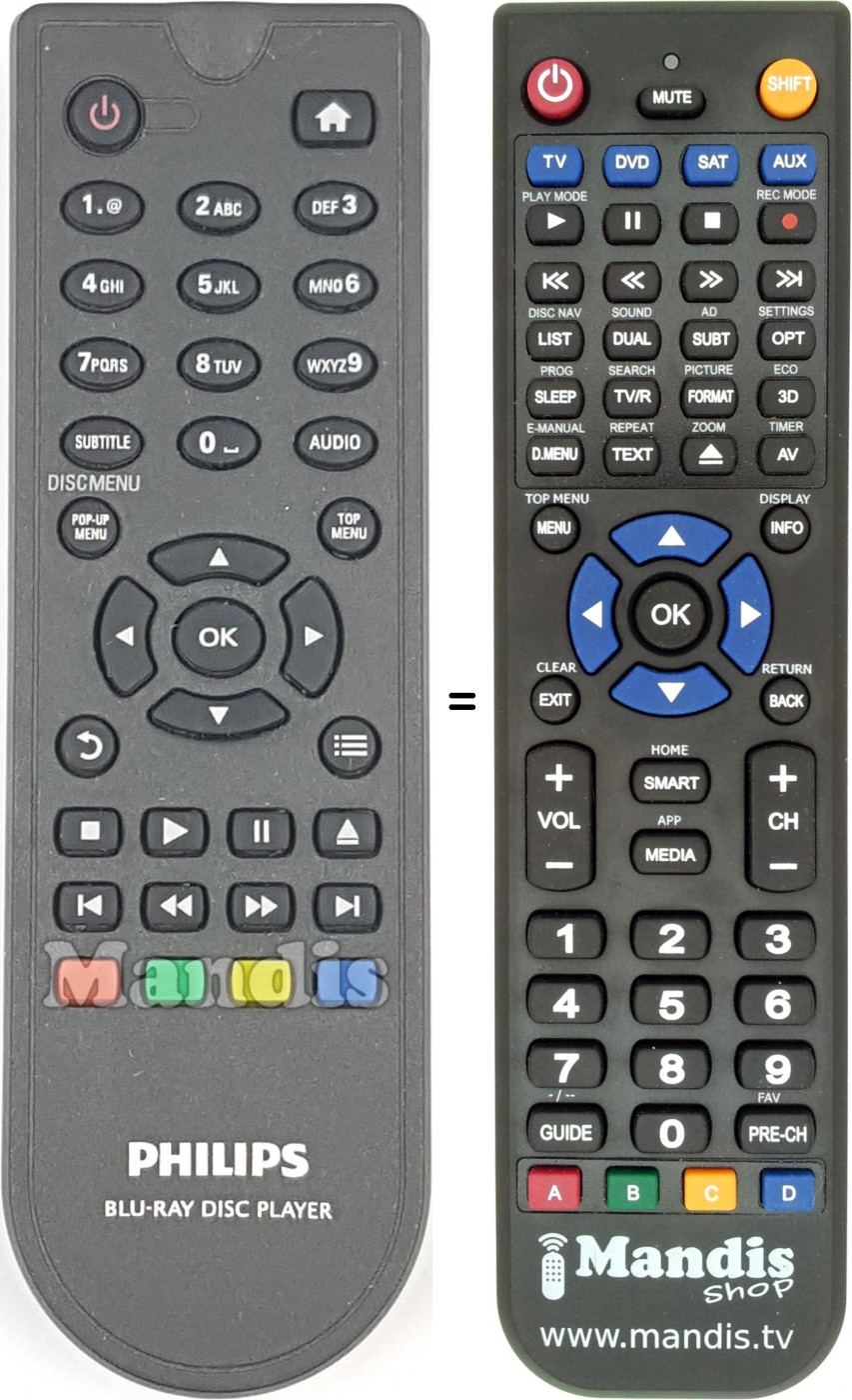 Telecomando equivalente REMCON2190
