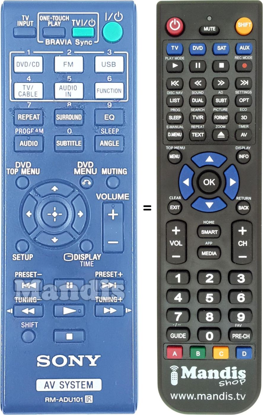 Telecomando equivalente RM-ADU 101