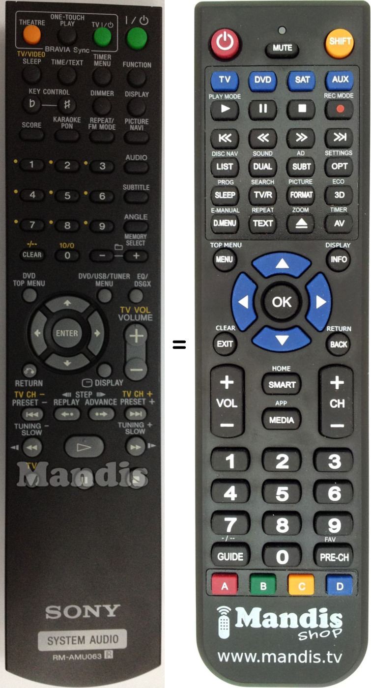 Telecomando equivalente RM-AMU063