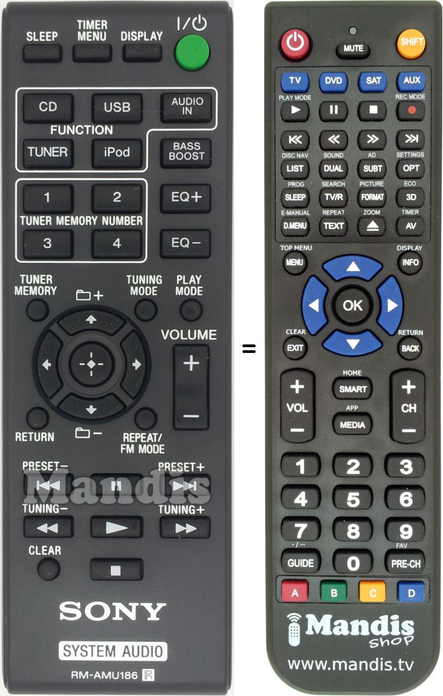 Telecomando equivalente RM-AMU186