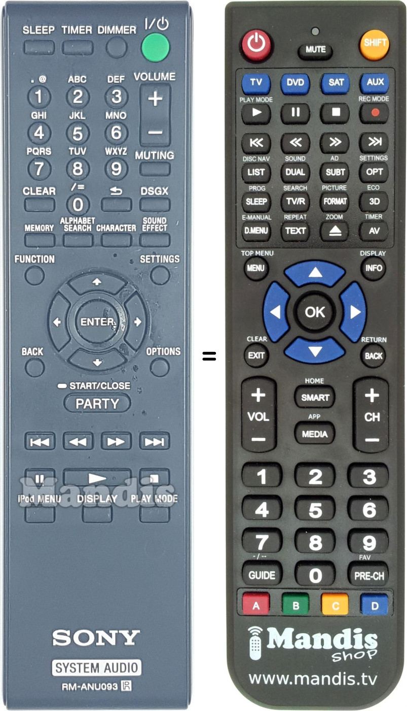 Telecomando equivalente RM-ANU093