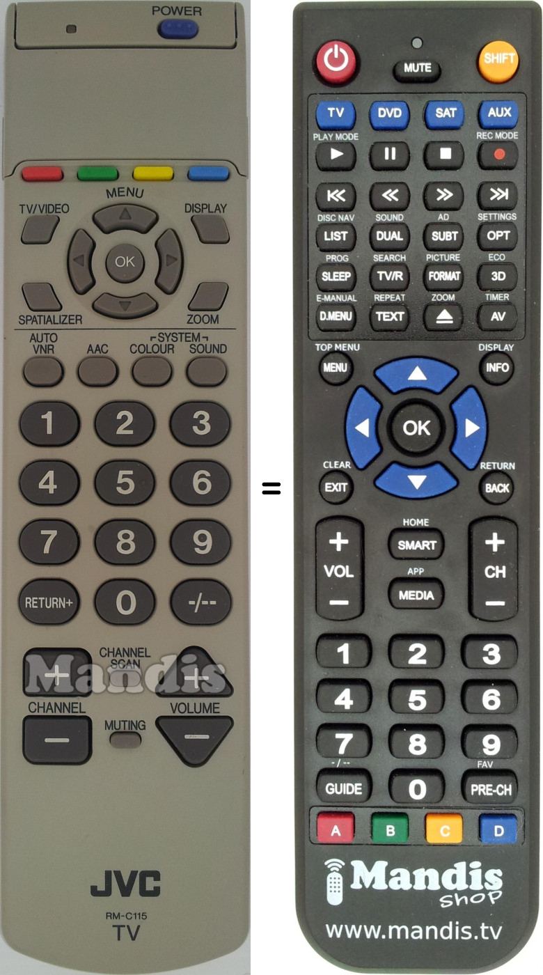 Telecomando equivalente RM-C115