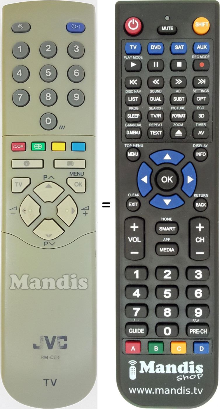 Telecomando equivalente RM-C84