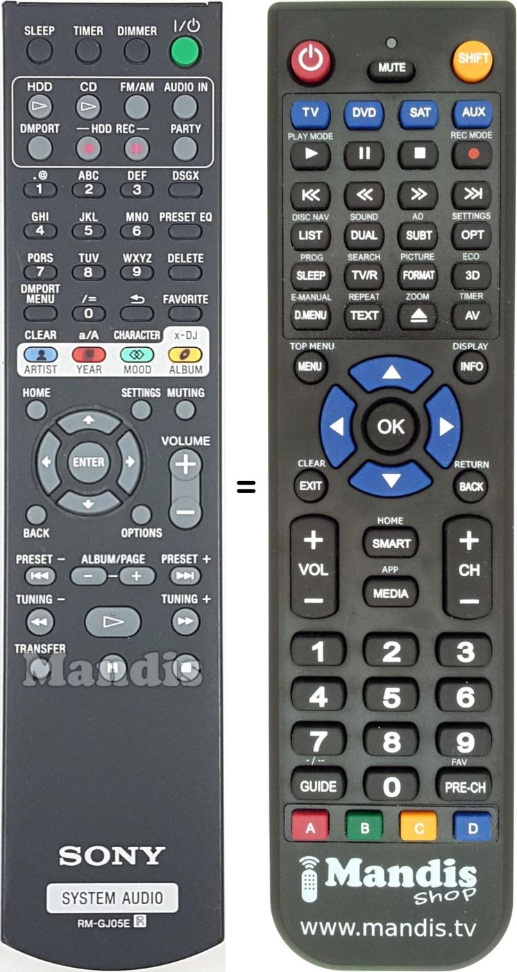 Telecomando equivalente RM-GJ05E