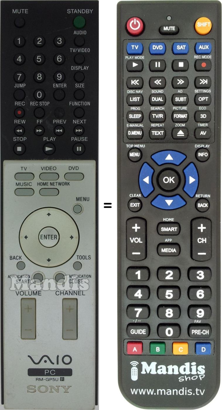 Telecomando equivalente RM-GP5U