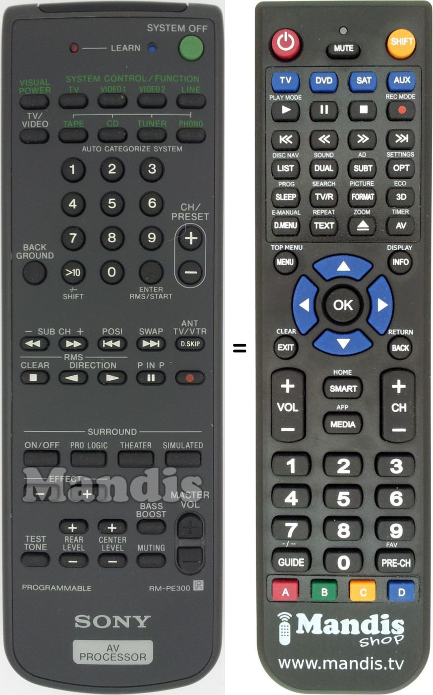 Telecomando equivalente RM-PE300
