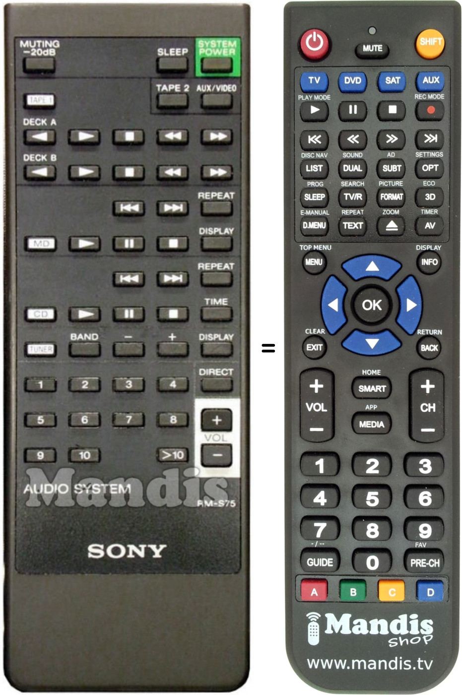 Telecomando equivalente RM-S75