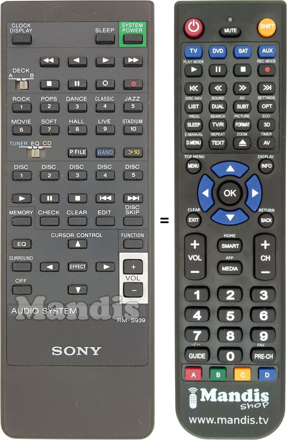 Telecomando equivalente RM-S939