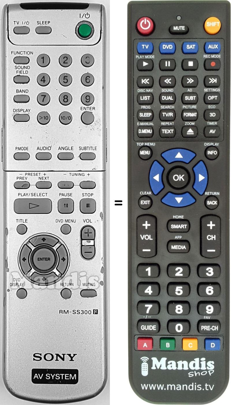 Telecomando equivalente RM-SS300