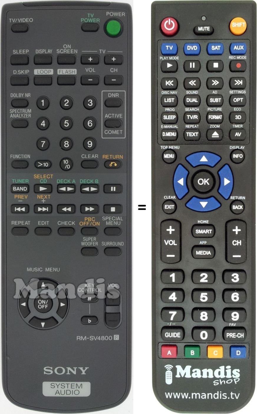 Telecomando equivalente RM-SV4800
