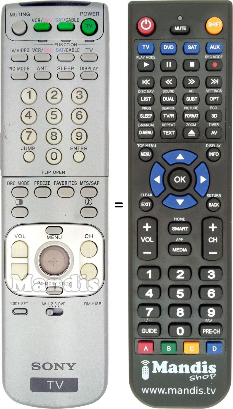 Telecomando equivalente RM-Y186