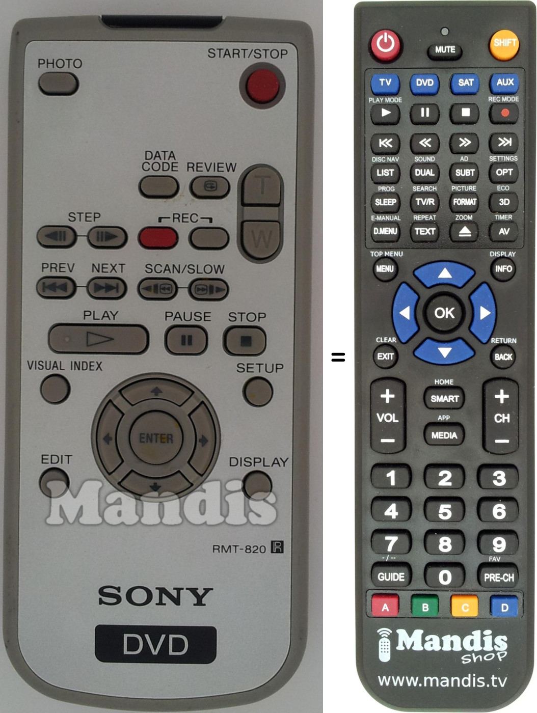 Telecomando equivalente RMT-820