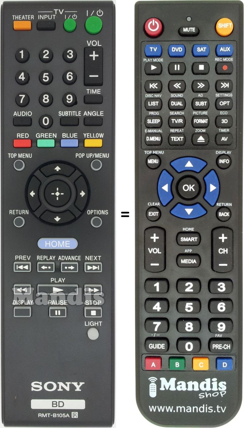 Telecomando equivalente RMT-B105A