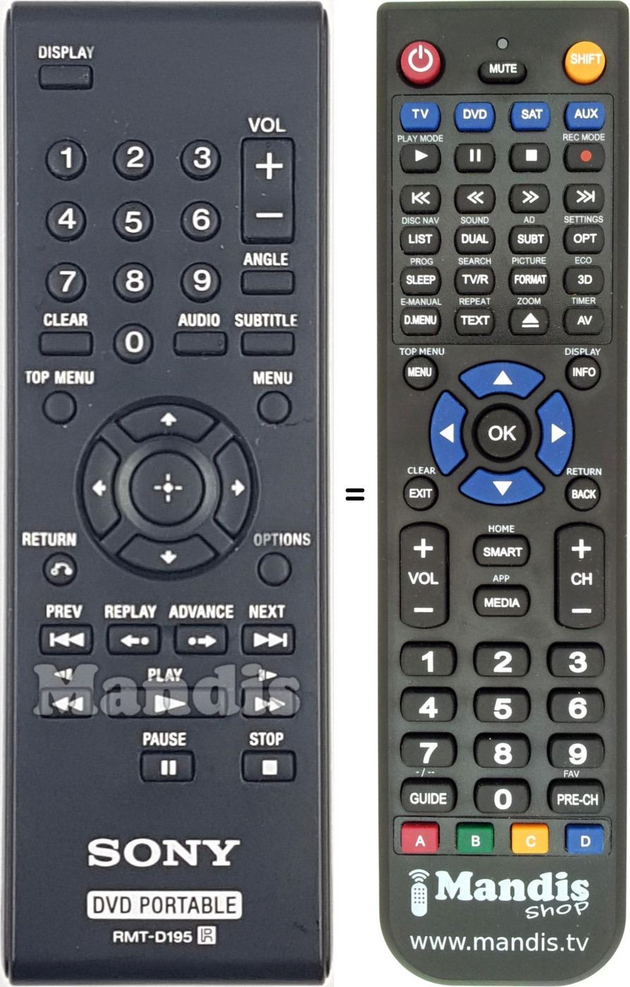 Telecomando equivalente RMT-D195