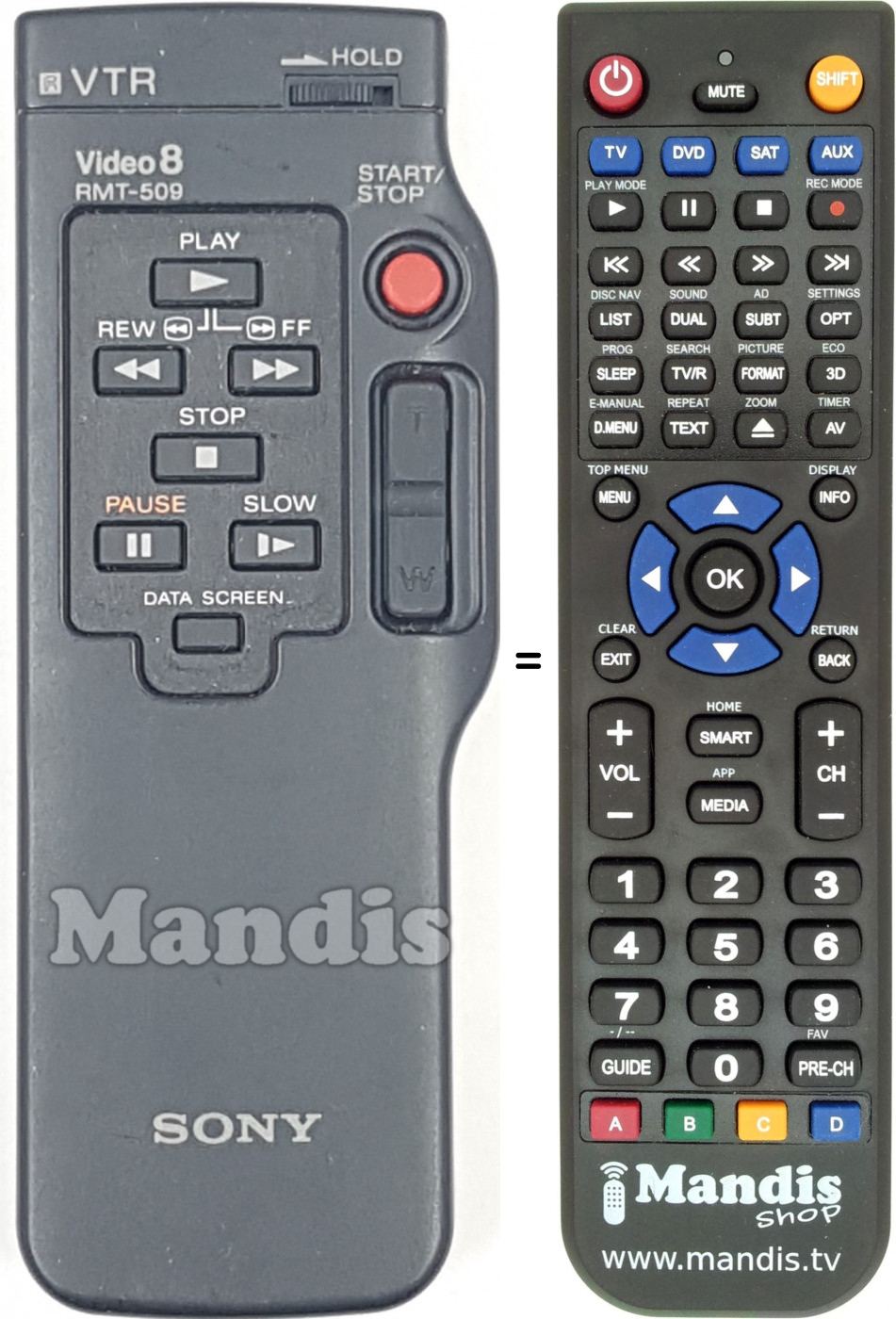 Telecomando equivalente RMT-509