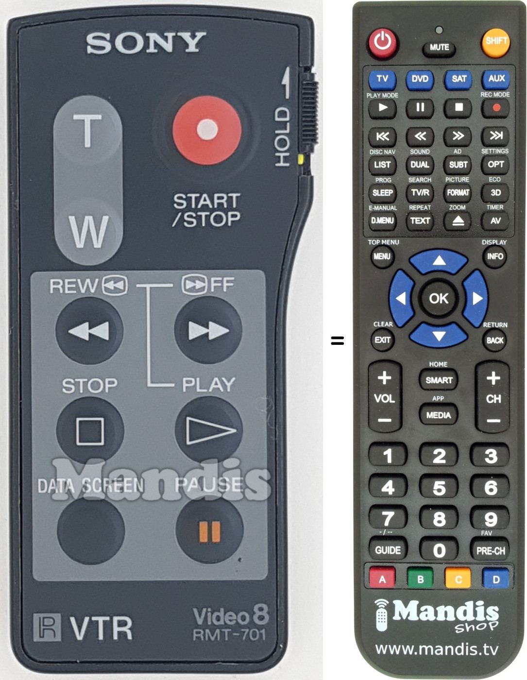 Telecomando equivalente RMT-701