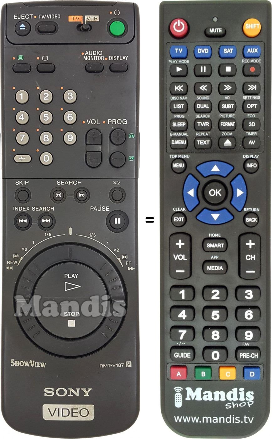Telecomando equivalente RMT V187