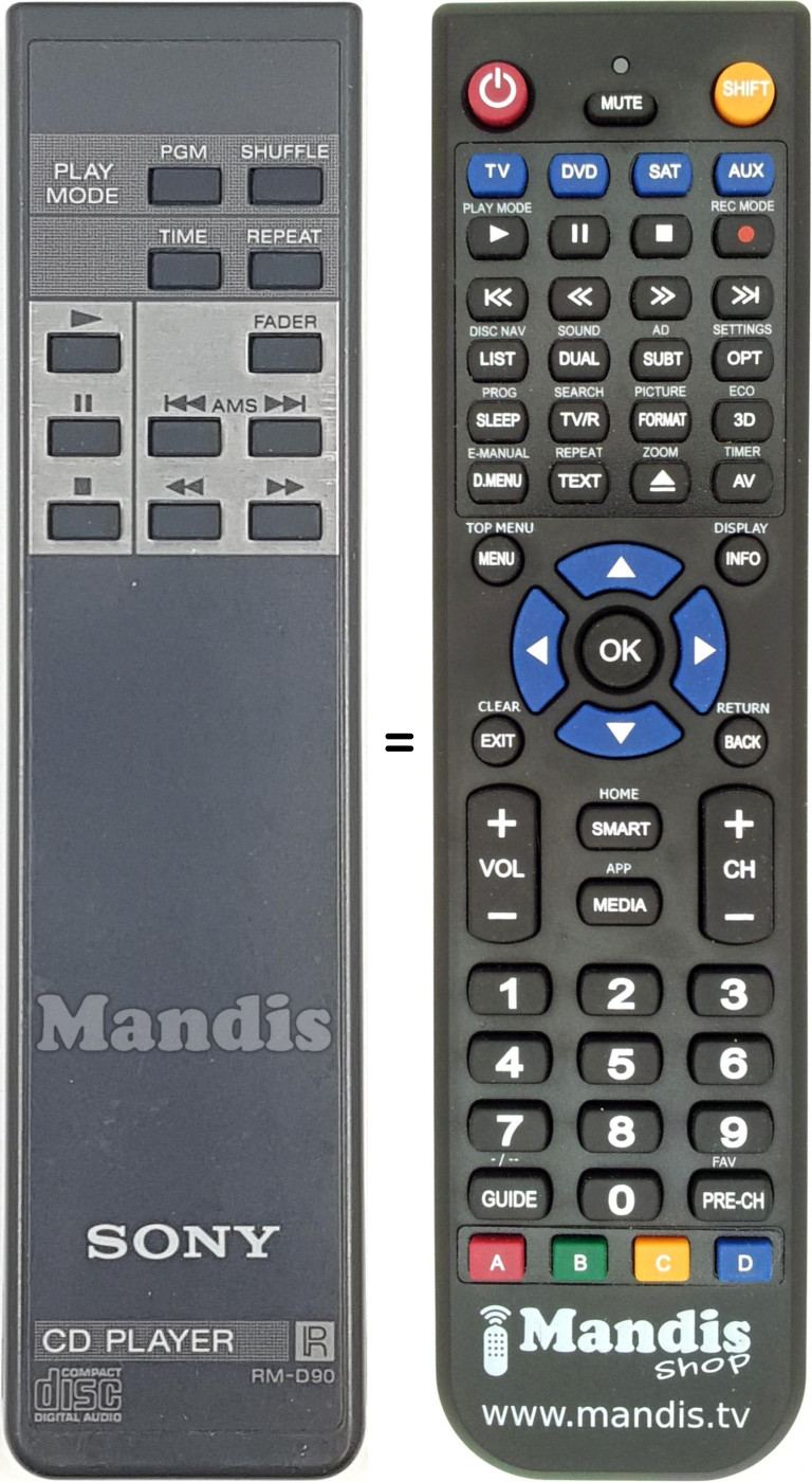 Telecomando equivalente RM D90