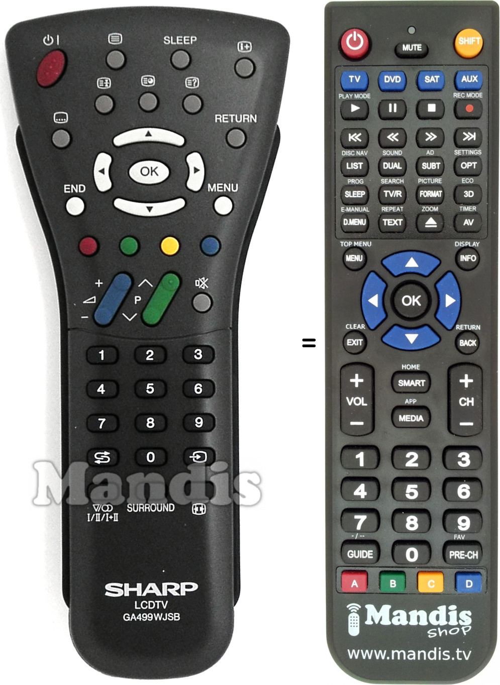 Telecomando equivalente Sharp RRMCGA499WJSB