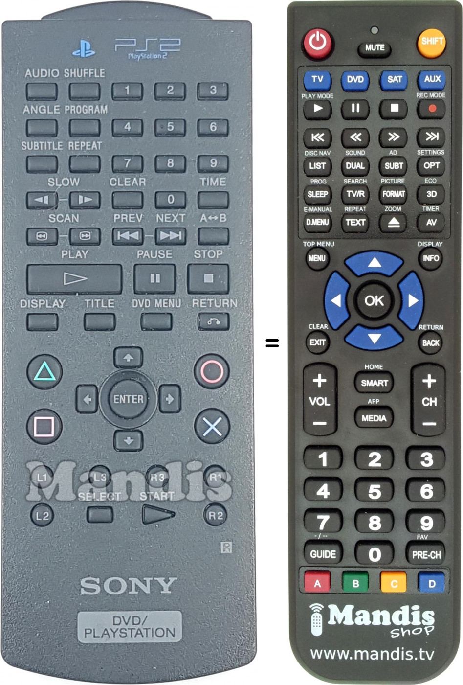 Telecomando equivalente Sony SCPH-10150