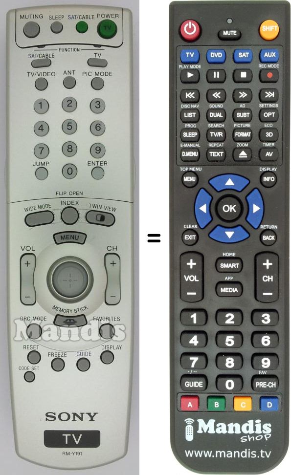 Telecomando equivalente RMY191