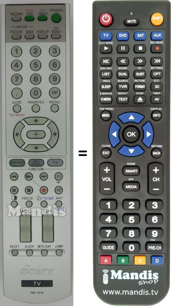 Telecomando equivalente RM-Y915