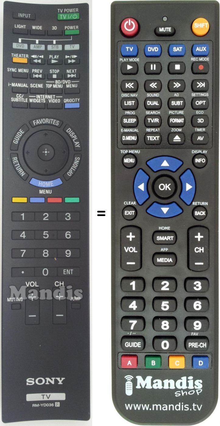 Telecomando equivalente RM-YD036